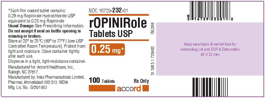 5 mg : 30 Tablets