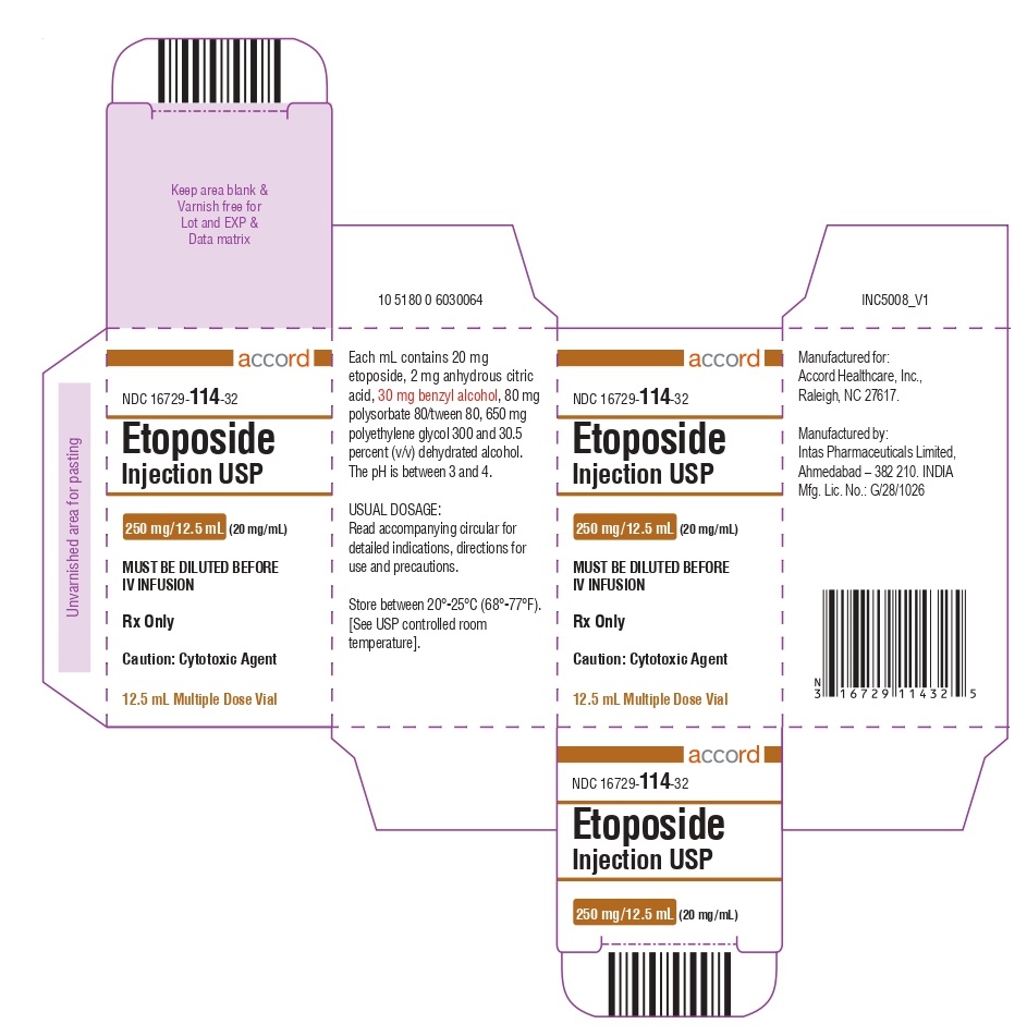 12.5 mL Carton Label