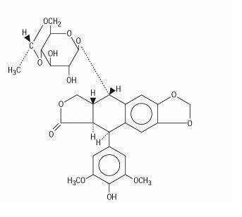 structural formula