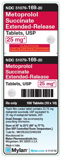 Metoprolol Succinate Extended-Release 25 mg Tablets Unit Carton Label