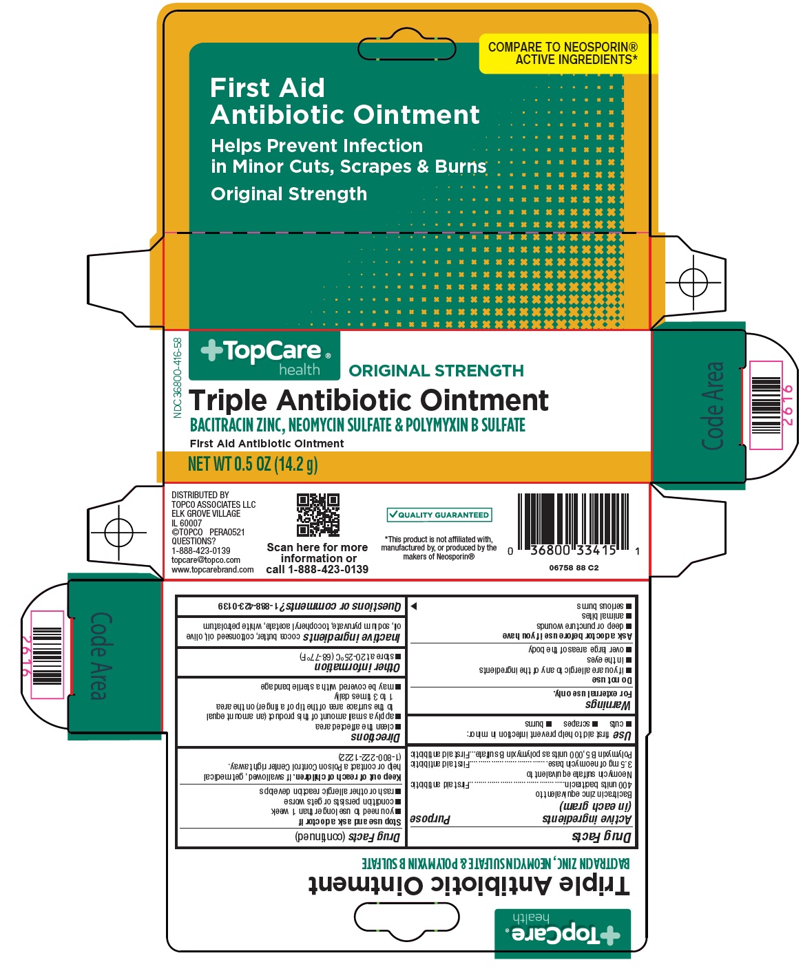 TOPCARE TRIPLE ANTIBIOTIC CARTON IMAGE