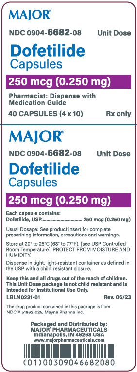 250mcg (0.25mg) carton label