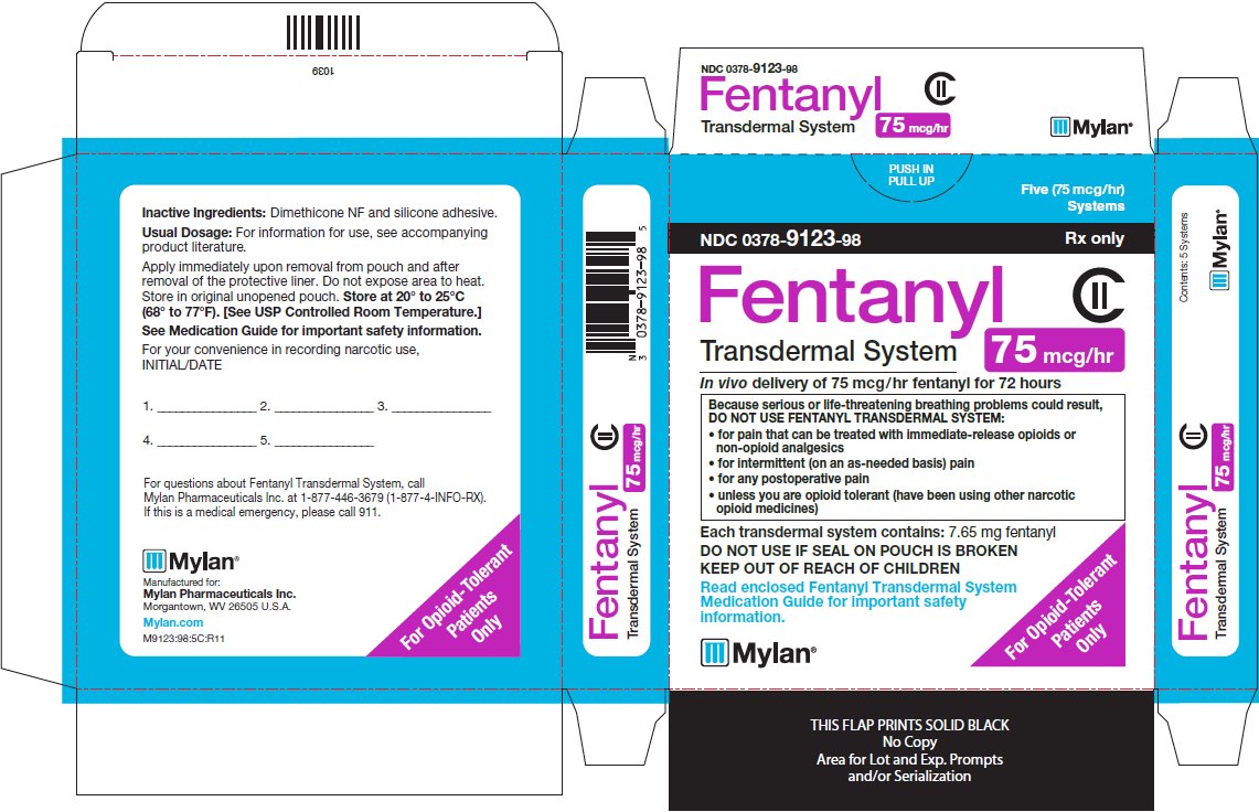 Fentanyl Transdermal System 75 mcg/hr Carton Label