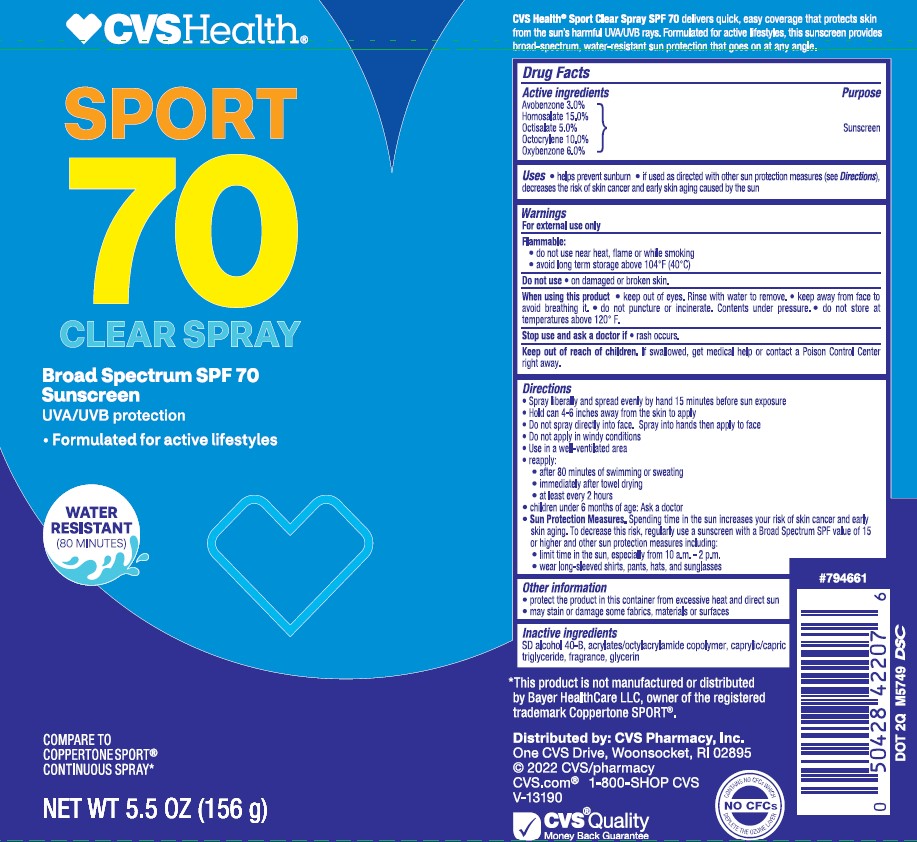 CVS42207A