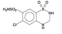 HCTZ_Chemical_Structure