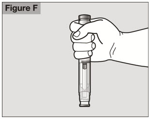 Figure F