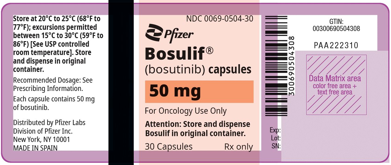 PRINCIPAL DISPLAY PANEL - 50 mg Capsule Bottle Label