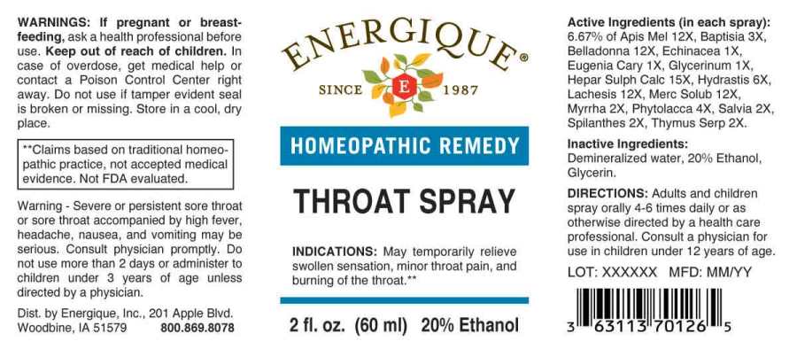 Throat Spray