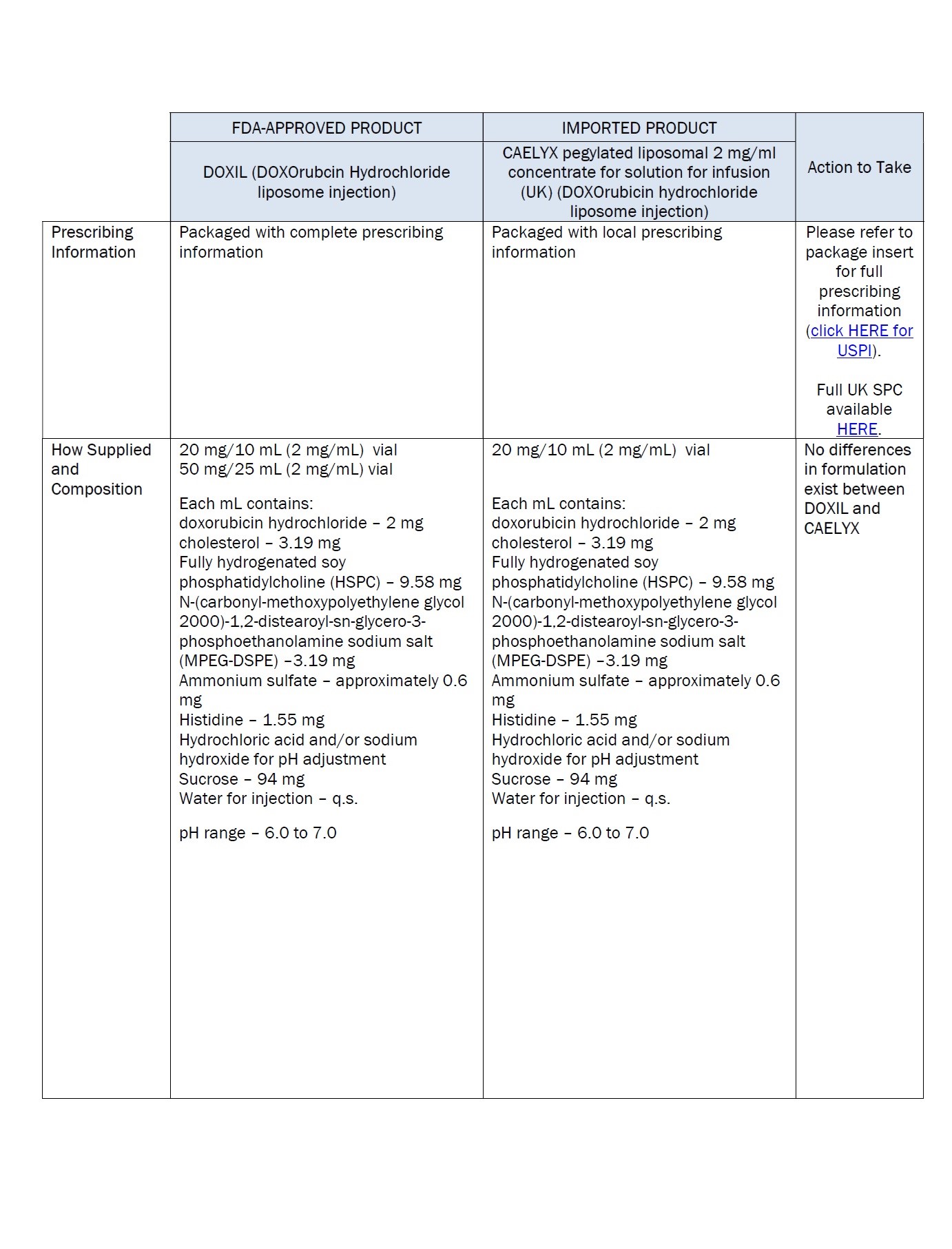 dhcp-page-03-of-08