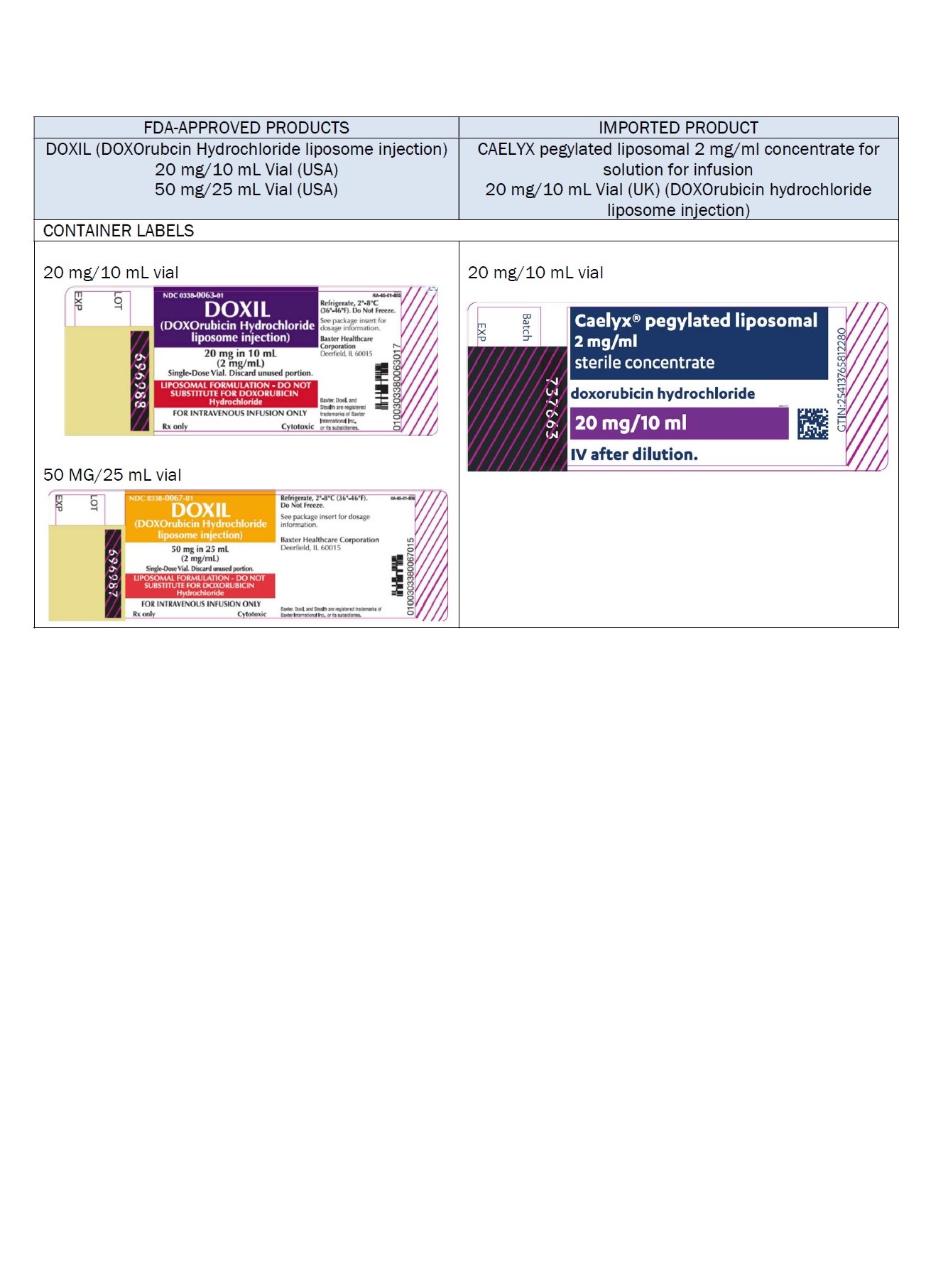 dhcp-page-07-of-08