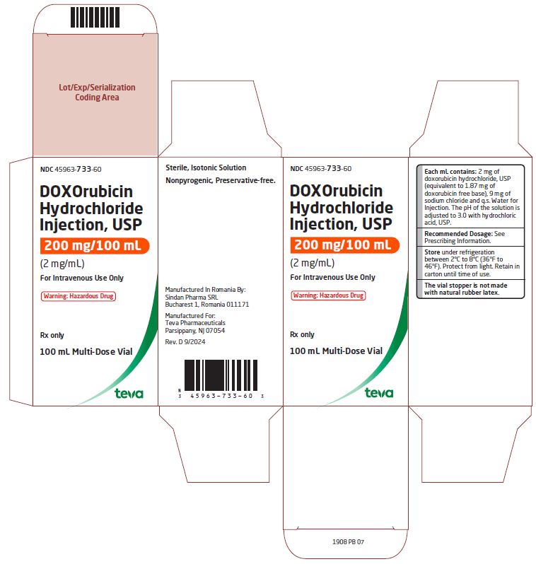 carton 200 mg