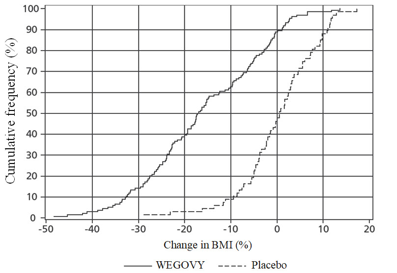 figure-11