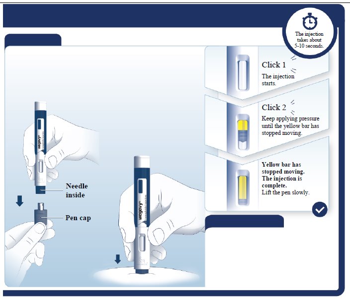 step-3-4-illustrations