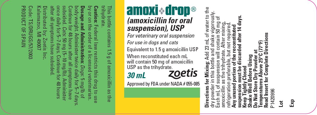 30 mL Label