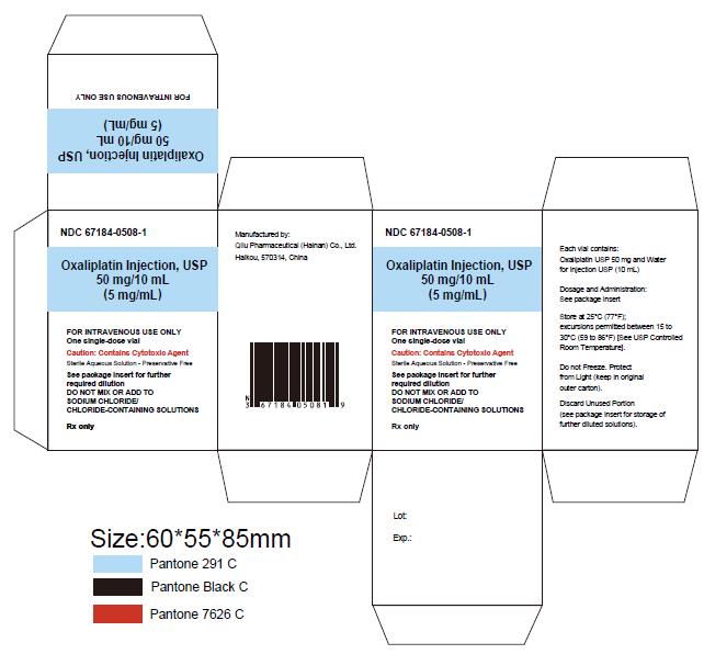 50 mg/10 mL Carton