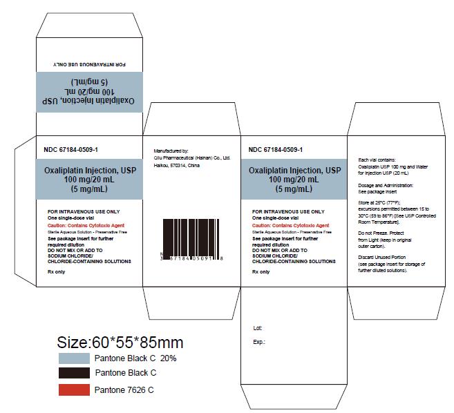 100 mg/20 mL Container