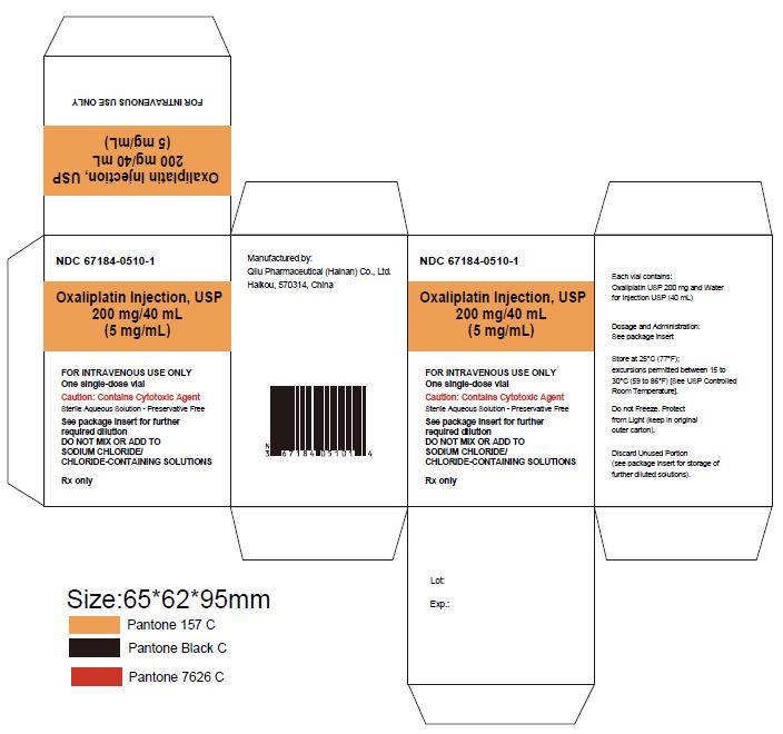 200 mg/40 mL Carton