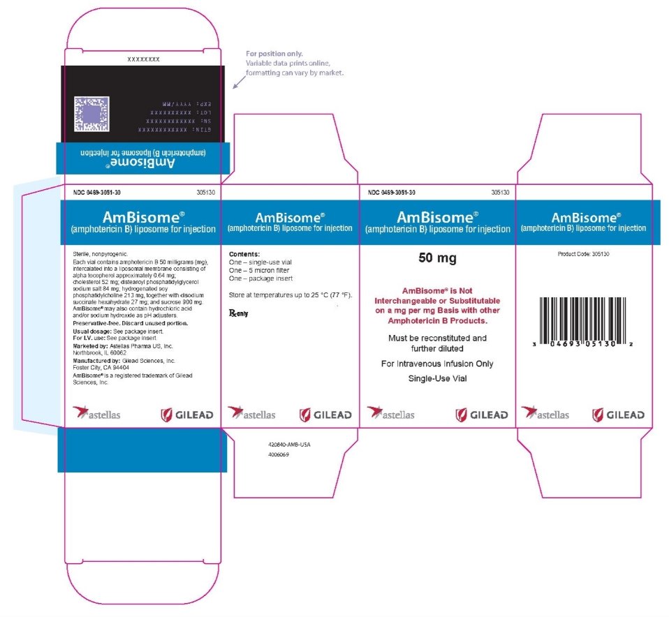 Ambisome Carton