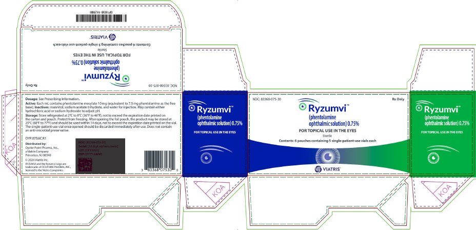 0.75% Box Label