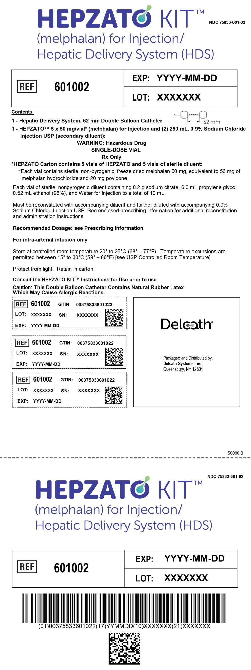 Principal Display Panel - Kit Label
