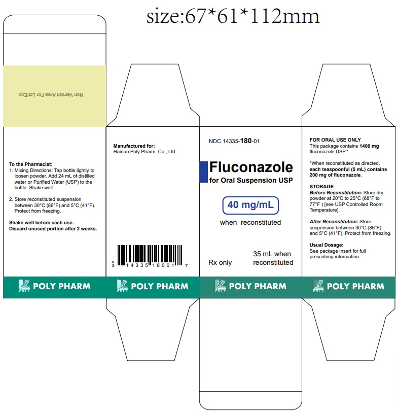 PACKAGE LABEL-PRINCIPAL DISPLAY PANEL - 40 mg/mL Carton Label