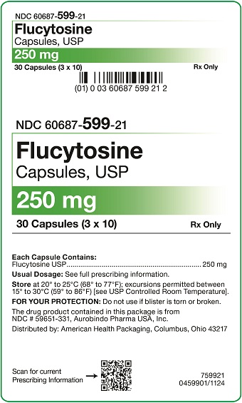 250 mg Flucytosine Tablets Cartons