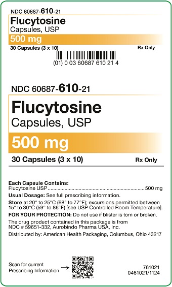 500 mg Flucytosine Tablets Carton