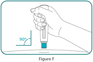 Figure F