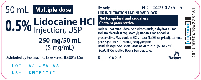 PRINCIPAL DISPLAY PANEL - 250 mg/50 mL Vial Label