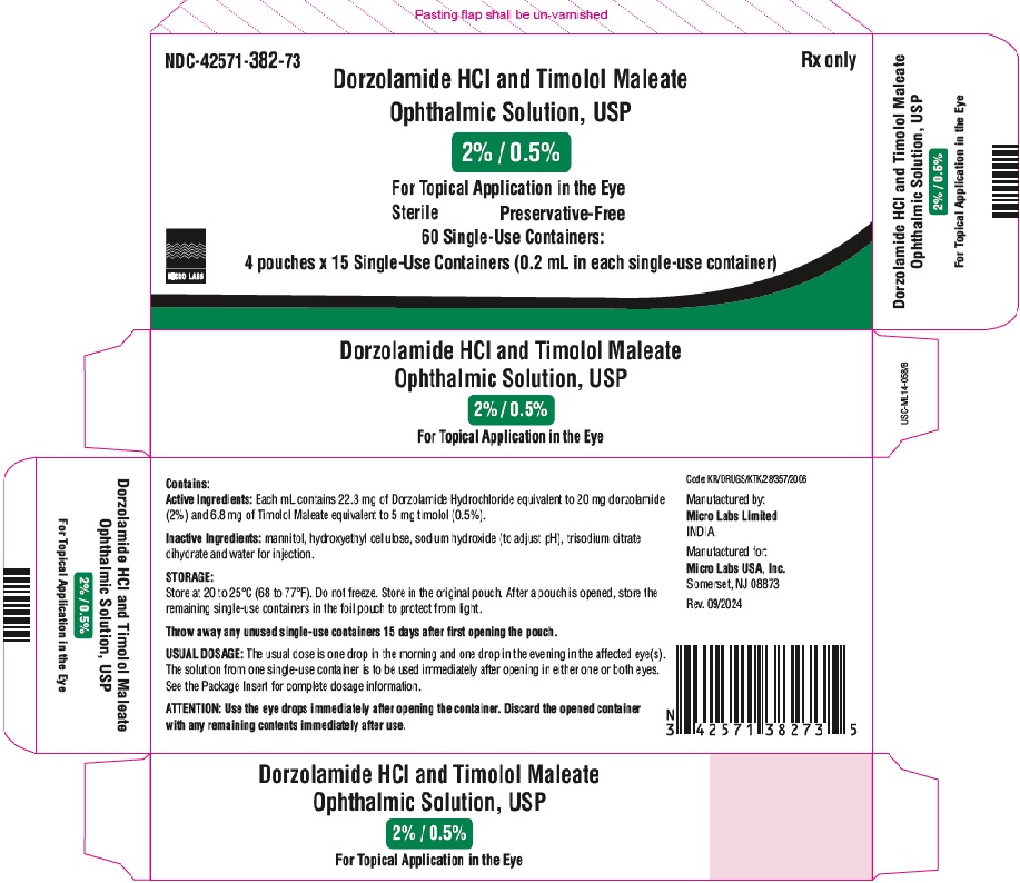 dorzolamidetimolol-ctn.jpg