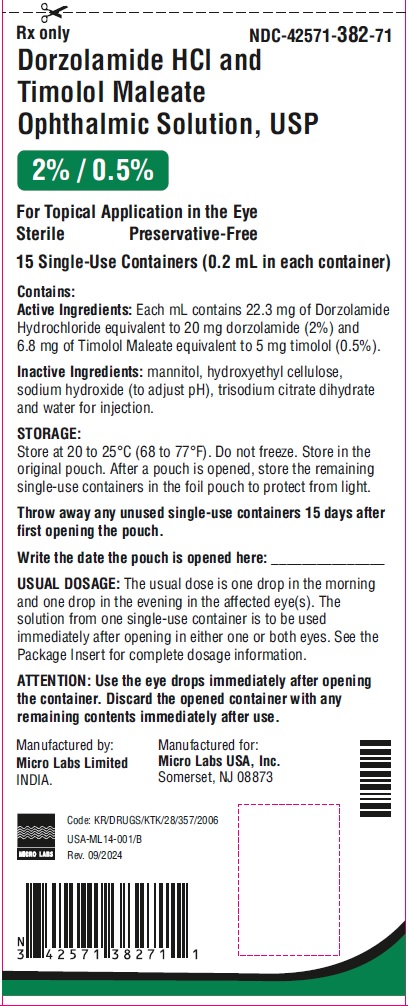 dorzolamidetimolol-pou.jpg