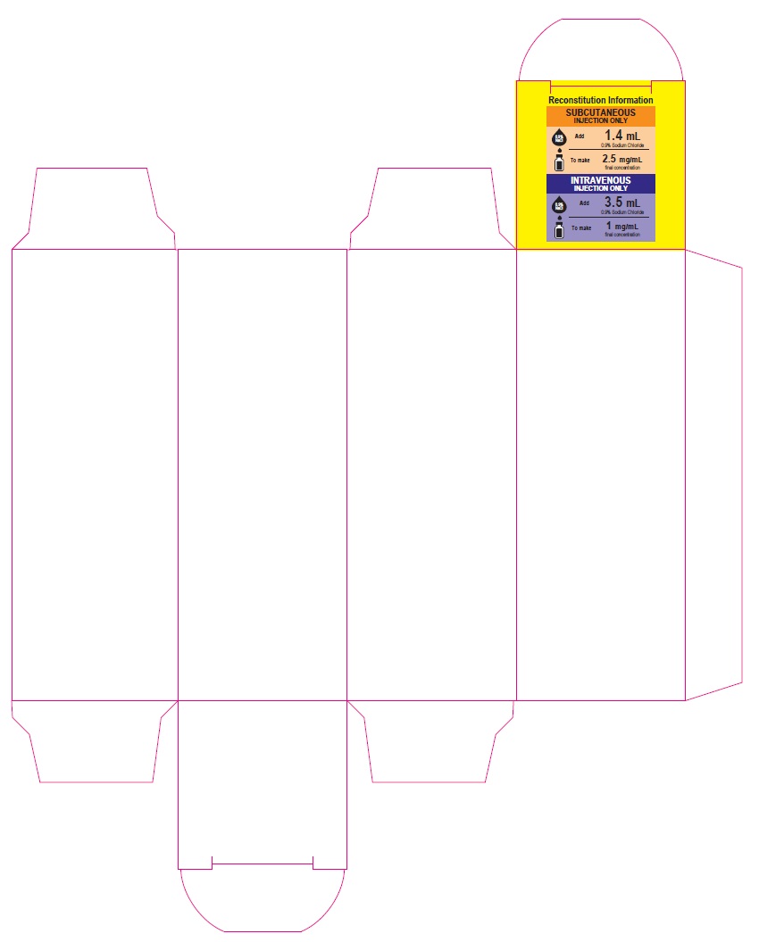 Carton (Inside flap)