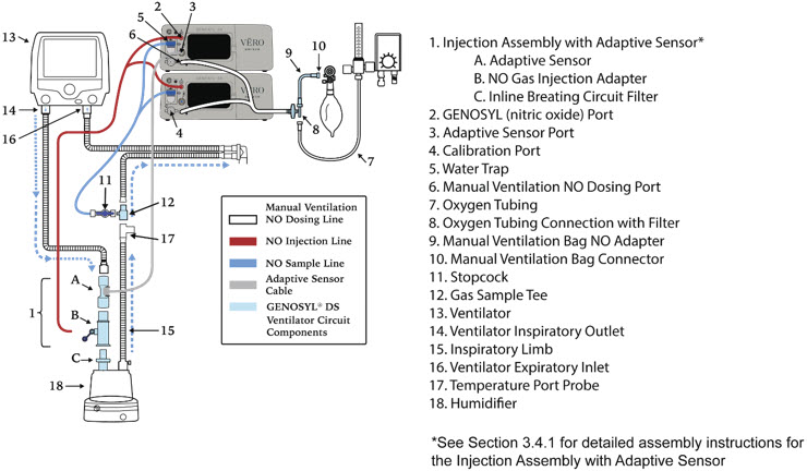 Figure 15