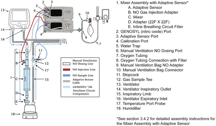 Figure 16