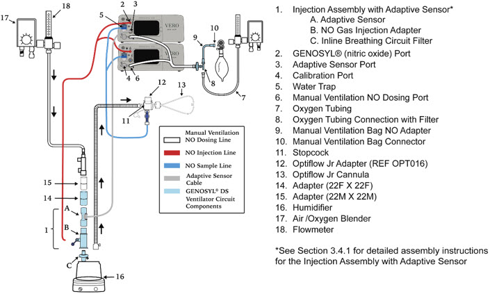 Figure 17