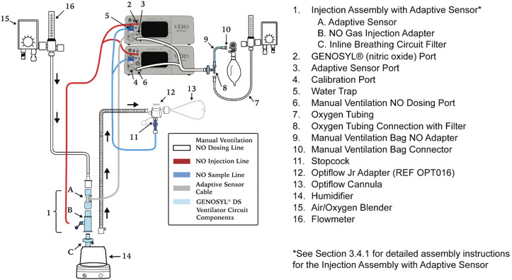 Figure 18