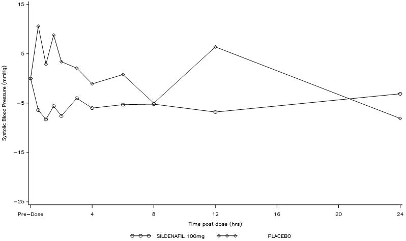 figure-1