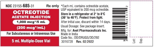 1000mcg-5ml-vial-label