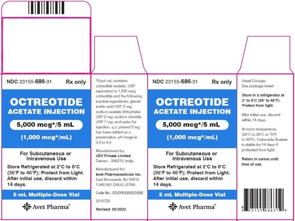 5000mcg-5ml-carton