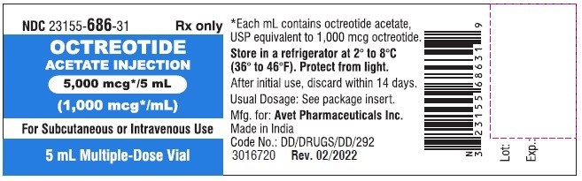 5000mcg-5ml-vial-label