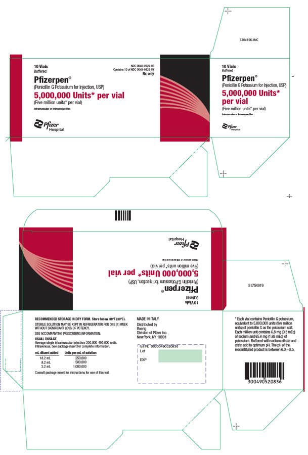 PRINCIPAL DISPLAY PANEL - 5,000,000 Unit Vial Carton