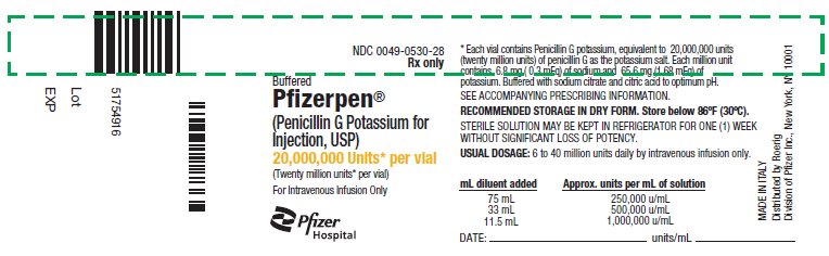 PRINCIPAL DISPLAY PANEL - 20,000,000 Unit Vial Label