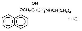 structural formulae