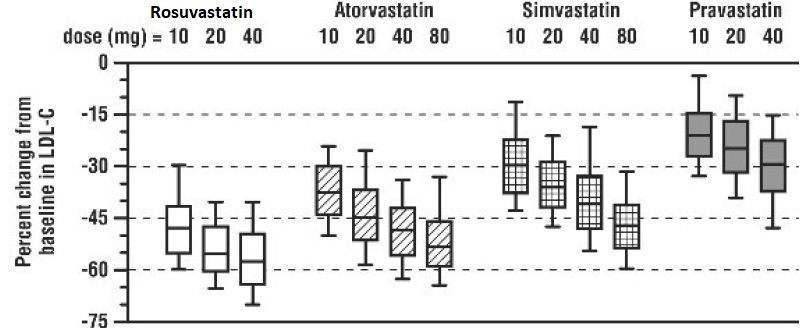 figure3