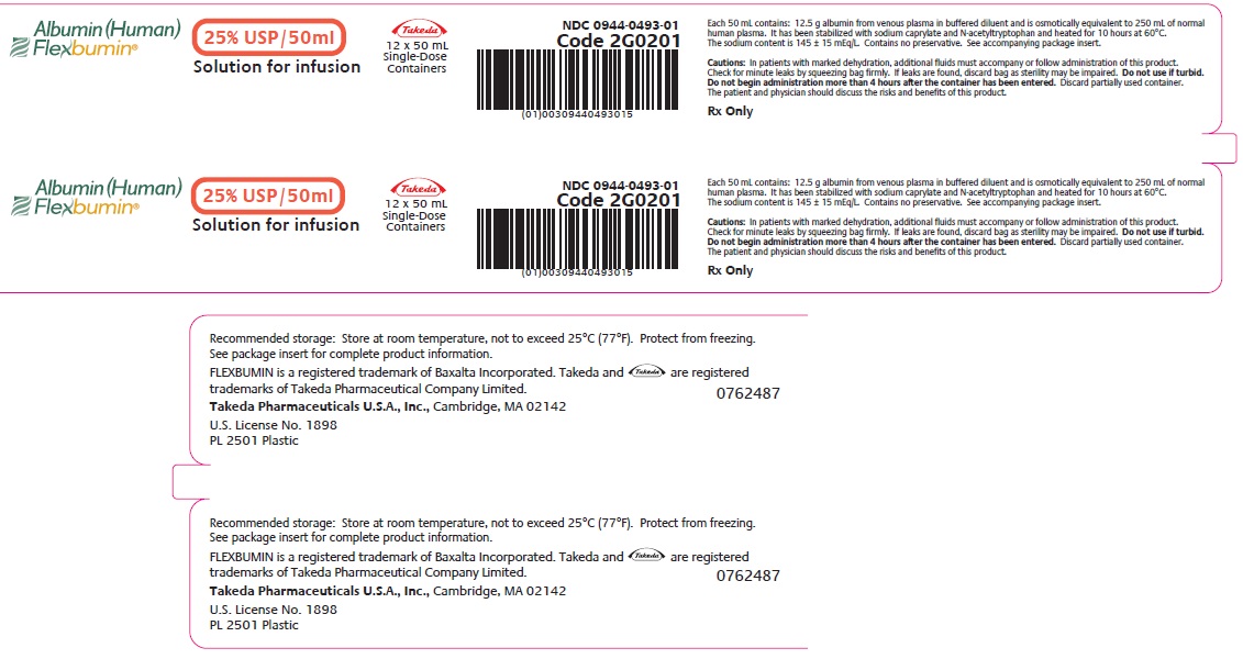 PRINCIPAL DISPLAY PANEL - 50 mL Carton Label