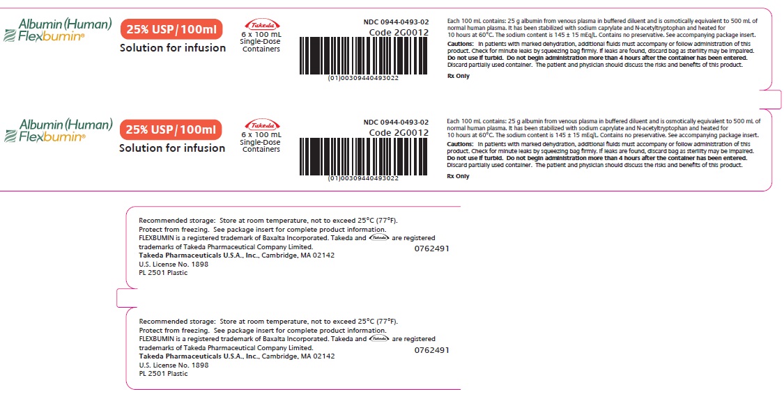 PRINCIPAL DISPLAY PANEL - 100 mL Carton Label