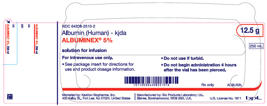 PRINCIPAL DISPLAY PANEL - 250 mL Vial Label