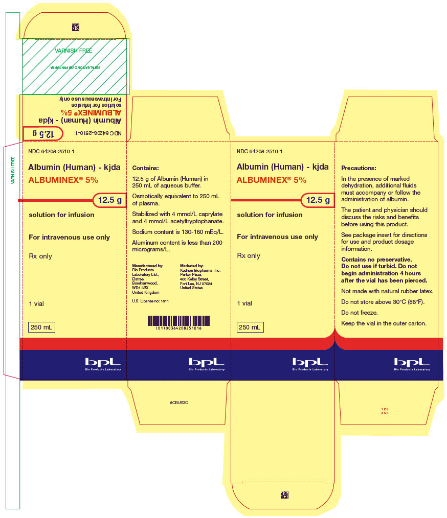 PRINCIPAL DISPLAY PANEL - 250 mL Vial Carton