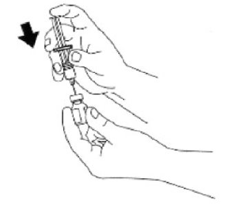 Figure C