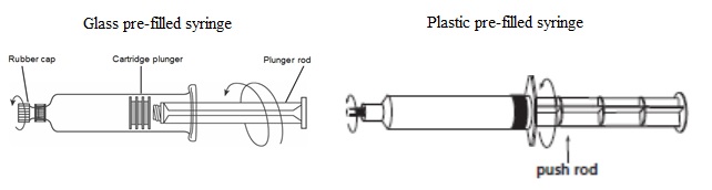 syringe
